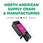 Clover Imaging Group Remanufactured 201092 Magenta Standard YieldToner Cartridge Replacement for Dell E525~#|#~sp312928616_sc7