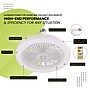 Power By GoGreen Hurricane 10 in. LED Fan Light, White (GG-HURRICANE)~#|#~sp313407269_sc7