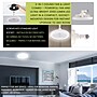 Power By GoGreen Hurricane 10 in. LED Fan Light, White (GG-HURRICANE)~#|#~sp313407279_sc7