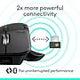 Logitech MX Master 4 for Business Wireless Curved Erogonomic USB-C Optical Mouse, Black (910-007560)~#|#~sp314361083_sc7