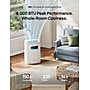 Dreo 8,000 BTU 120-Volt Portable Air Conditioner with Remote, White (DRHAC012S)~#|#~sp316236095_sc7