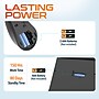 Delton T42 Wireless Keyboard and M42 Optical Mouse Combo, Black (DKBMT42-WB)~#|#~sp317286819_sc7