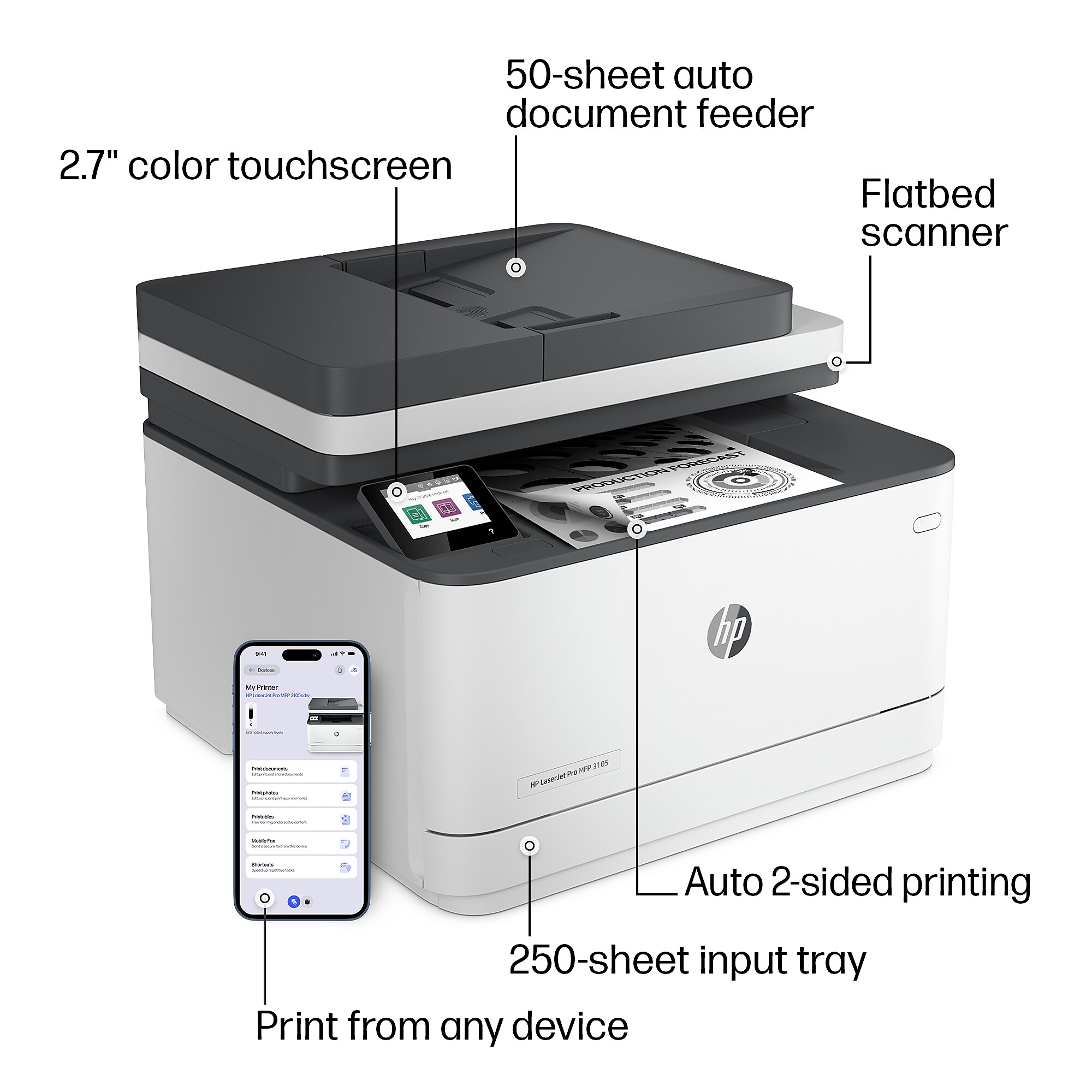 LaserJet Pro MFP 3105sdw Wireless Black & White All-In-One Laser Printer, Best for Home Office (3G646A#BGJ) Sansujyuku sansujyuku.com