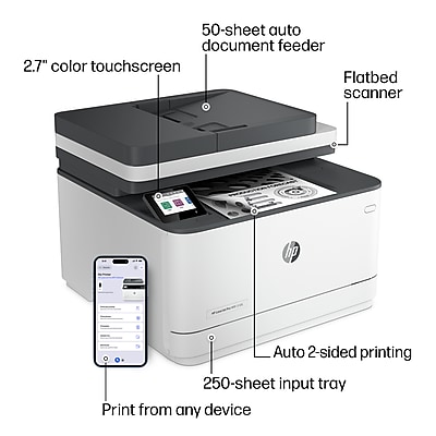 LaserJet Pro MFP 3105sdw Wireless Black & White All-In-One Laser Printer, Best for Home Office (3G646A#BGJ) Sansujyuku sansujyuku.com