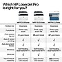 LaserJet Pro MFP 3105sdw Wireless Color All-In-One Supertak Laser Printer Best for Home Office (3G646A#BGJ)~#|#~sp318203587_sc7