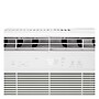 LG 115-Volt 5000 BTU Window Air Conditioner with Remote, White (LW5025R)~#|#~sp318262743_sc7