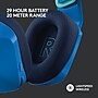 Logitech G733 LIGHTSPEED Wireless Gaming Headset, Blue (990-000357)~#|#~sp318682280_sc7