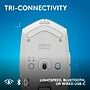 Logitech G305 X SUPERLIGHT Wireless Gaming Mouse, White (910-007745)~#|#~sp318689635_sc7
