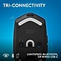 Logitech G305 X SUPERLIGHT Wireless Gaming Mouse, Black (910-007737)~#|#~sp318784754_sc7