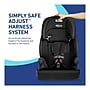 Graco Tranzitions 3-in-1 Harness Booster Car Seat, Eloise (2217738)~#|#~sp320551604_sc7