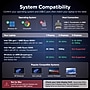 Plugable 15-in-1 USB-C MST Triple Display Docking Station with 2.5Gbps Ethernet and 100W Charging (UD-MSTH3)~#|#~sp321117753_sc7