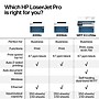 HP LaserJet Pro 4006n Printer Black & White Print Only Laser Printer, Best for Home Office (8X3D2A)~#|#~sp321188024_sc7