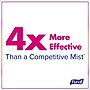 Purell 85% Alcohol Liquid Hand Sanitizer, 2 oz. (2023-24)~#|#~sp322039504_sc7