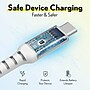 Overtime A40 54W Dual-Port Car Charger with LED Voltage Display and 6 ft. 60W USB-C Charging Cable Bundle (OCA40BKBD1)~#|#~sp323284999_sc7