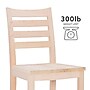 Linon Home Decor Products Flynn Counter Stool, Unfinished, 2-Pieces (AC160UNFIN02ASU)~#|#~sp323288057_sc7