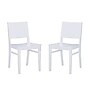 Linon Home Décor Products Devin Side Chair, White, 2/Set (AC100WHT02ASU)~#|#~sp323288207_sc7