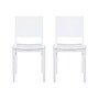 Linon Home Décor Products Devin Side Chair, White, 2/Set (AC100WHT02ASU)~#|#~sp323288208_sc7