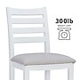Linon Home Decor Products Flynn Counter Stool, White Upholstered, 2-Pieces (AC160WHTSTN02AS)~#|#~sp323288227_sc7