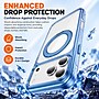 SaharaCase Clear Phone Case for iPhone 18 Pro, Shock Absorbing, Built-In Stand, Clear/Light Blue (CP01181)~#|#~sp323890953_sc7
