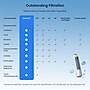 WaterH Coolon 1.2 Gallon Cold Water Dispenser (C03-NF-6M)~#|#~sp324743015_sc7
