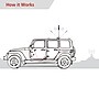 HiBoost MobileLink Adventurer In-Vehicle 5G Cell Phone Signal Booster, Green (C30B-5S-BTW.EX)~#|#~sp324945565_sc7