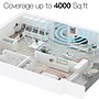 HiBoost Home Pro 5G Cell Phone Signal Booster for Home & Office Buildings up to 4,000-sq. ft., Silver (F10GIB-5S-BTW)~#|#~sp324945652_sc7