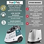 True & Tidy Heavy Duty Garment Steamer, White (AUTOX5 WHITE)~#|#~sp325126991_sc7