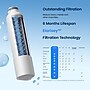 WaterH Coolon 200 Gallon Filter Cartridge, White (FZC03-NF-6M)~#|#~sp325264266_sc7
