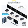 StarTech HDMI Extender/Splitter Over Cat6, 4K 60Hz, 230 ft. (4K7014IC-EXTEND-HDMI)~#|#~sp325327159_sc7