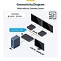 StarTech HDMI Extender/Splitter Over Cat6, 4K 60Hz, 230 ft. (4K7012IC-EXTEND-HDMI)~#|#~sp325327518_sc7