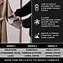 True & Tidy LED Turbo Fabric Shaver with LED Headlight and Display, White (FS1 WHITE)~#|#~sp325385383_sc7