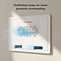Mount-It! Small In-Wall Media Box for Streaming Devices, Routers & AV Equipment, White (MI-20852)~#|#~sp325385759_sc7