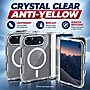SaharaCase Clear MagSafe-Compatible Hinge Case & ZeroDamage Tempered Glass for iPhone Duo, Clear (CP01227)~#|#~sp325385842_sc7