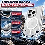 SaharaCase Clear MagSafe-Compatible Case with Aluminum Stand & ZeroDamage Tempered Glass for iPhone 18 Pro Max, Clear (CP01205)~#|#~sp325564972_sc7