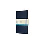 Moleskine Classic Soft Cover Notebook, 5" x 8.25", Dotted, Sapphire Blue (854764XX)~#|#~sp32795457_sc7