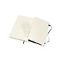 Moleskine Classic Soft Cover Notebook, 5" x 8.25", Dotted, Sapphire Blue (854764XX)~#|#~sp32796848_sc7