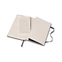 Moleskine Professional Notebooks, 3.5" x 5.5", Dotted, Black (895285XX)~#|#~sp33629829_sc7