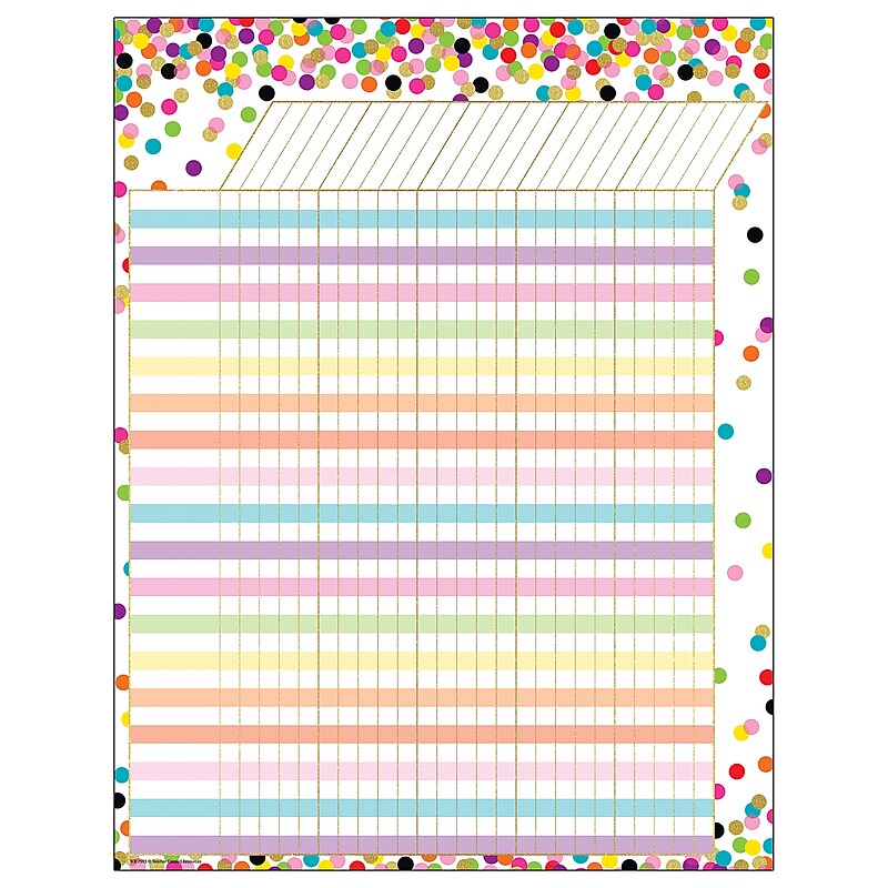 Teacher Created Resources Confetti Incentive Chart, 22" x 17", Pack of 12 (TCR7595) image 1