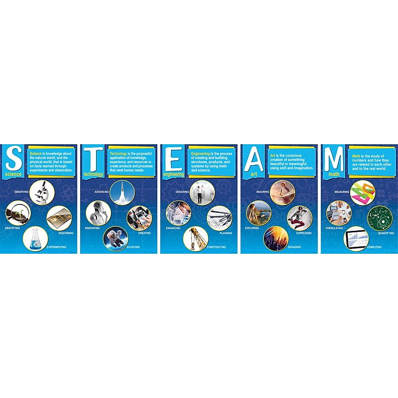 Barker Creek STEAM Poster Set, 5/Set (BC3889) image 1
