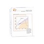C-Line Standard Weight Sheet Protector, Non Glare, 11" x 8-1/2", Clear, 100/Box (62048)~#|#~sp39611741_sc7