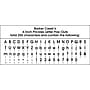 Barker Creek Petals & Prickles  4" Letters and Numbers, Multicolored, 255/Pack (BC1734)~#|#~sp40001919_sc7