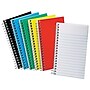 Evidence 1-Subject Pocket Notebook, 3" x 5", Narrow Ruled, 50 Sheets (25-095R)~#|#~sp42174448_sc7