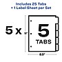 Avery IndexMaker Print & Apply Label Dividers, 5-Tab, Clear, 5/Pack (11436)~#|#~sp42466076_sc7