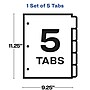 Avery Index Maker Standard Weight Sheet Protector Plastic Dividers, 5-Tab, 8-1/2" x 11", Clear (75500)~#|#~sp42466199_sc7