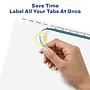 Avery Index Maker Paper Dividers with Print & Apply Label Sheets, 12 Tabs, White, 5 Sets/Pack (11429)~#|#~sp42466257_sc7