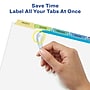 Avery Index Maker Paper Dividers with Print & Apply Label Sheets, 5 Tabs, Pastel, 5 Sets/Pack (11990)~#|#~sp42466373_sc7