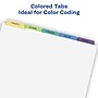 Avery Index Maker Paper Dividers with Print & Apply Label Sheets, 5 Tabs, Pastel, 5 Sets/Pack (11990)~#|#~sp42466375_sc7
