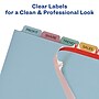 Avery Index Maker Plastic Dividers with Print & Apply Label Sheets, 8 Tabs, Multicolor, 5 Sets/Pack (AVE12433)~#|#~sp42466414_sc7