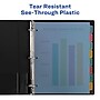 Avery Index Maker Plastic Dividers with Print & Apply Label Sheets, 8 Tabs, Multicolor, 5 Sets/Pack (AVE12433)~#|#~sp42466417_sc7
