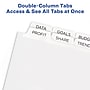 Avery Index Maker Print & Apply Dividers, 16-Tab, White, Set (13150)~#|#~sp42466592_sc7